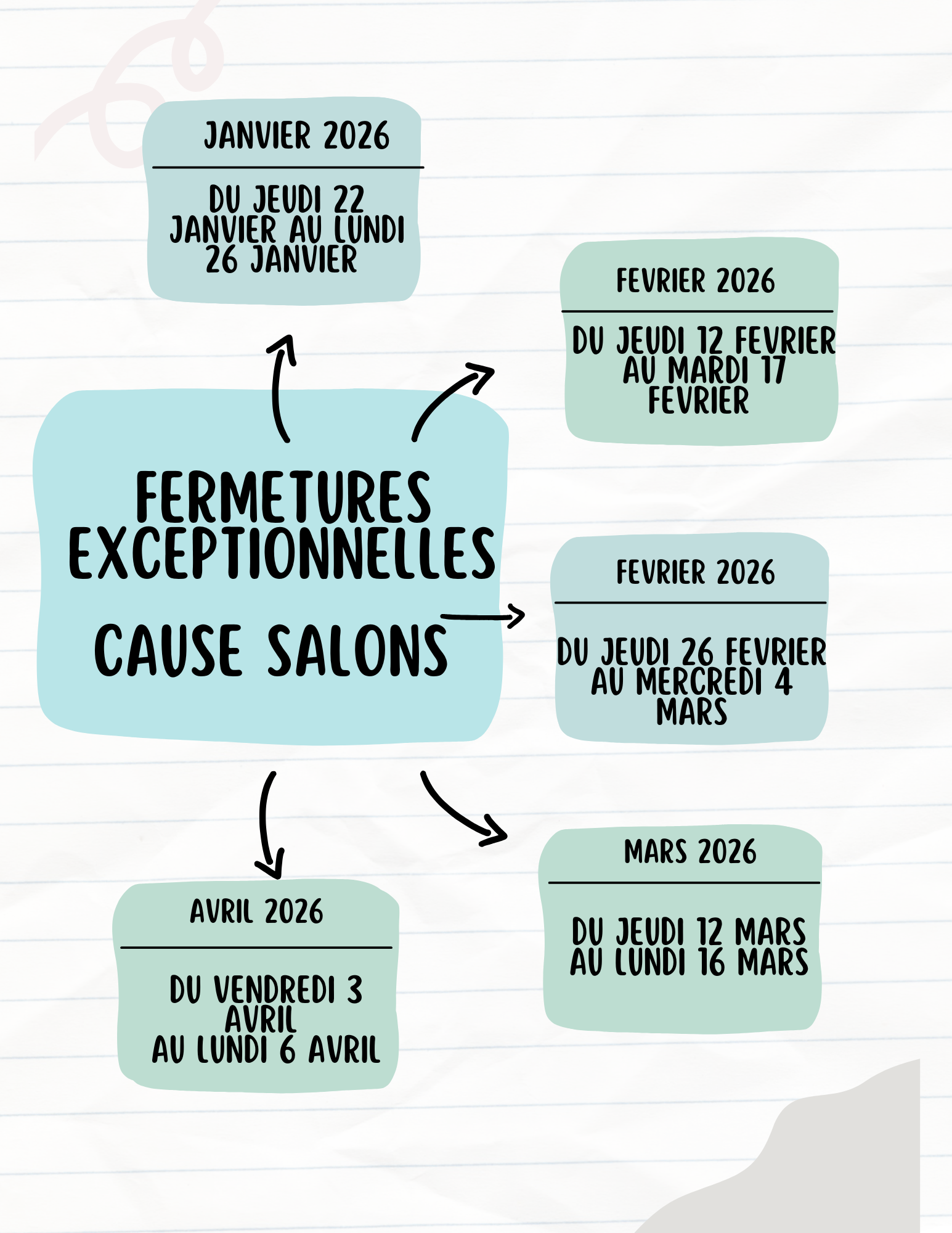 JOURS ET HORAIRES OUVERTURES 